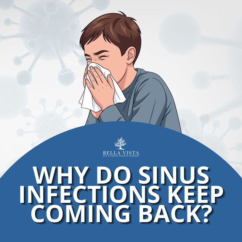 Why do sinus infections keep coming back.